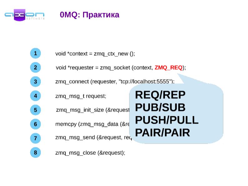 File:0MQ — Сокеты на стероидах (Сергей Гулько, OSDN-UA-2012).pdf