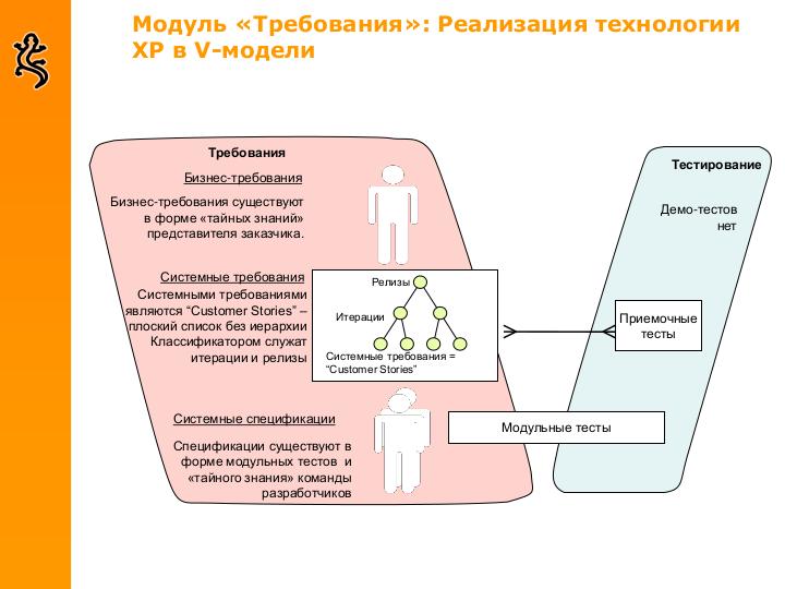 File:Some-good-company-tools.pdf