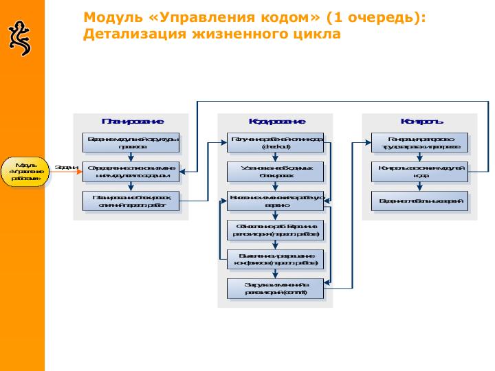 File:Some-good-company-tools.pdf