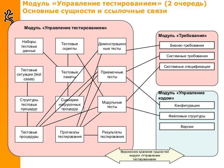 File:Some-good-company-tools.pdf