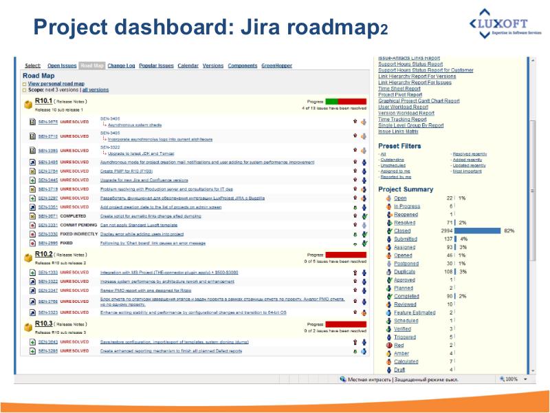 File:ProjectManagementWithJiraGreenHopper.pdf