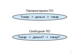 Еще раз о бесплатном сыре (Андрей Бордунов, OSDN-UA-2012).pdf